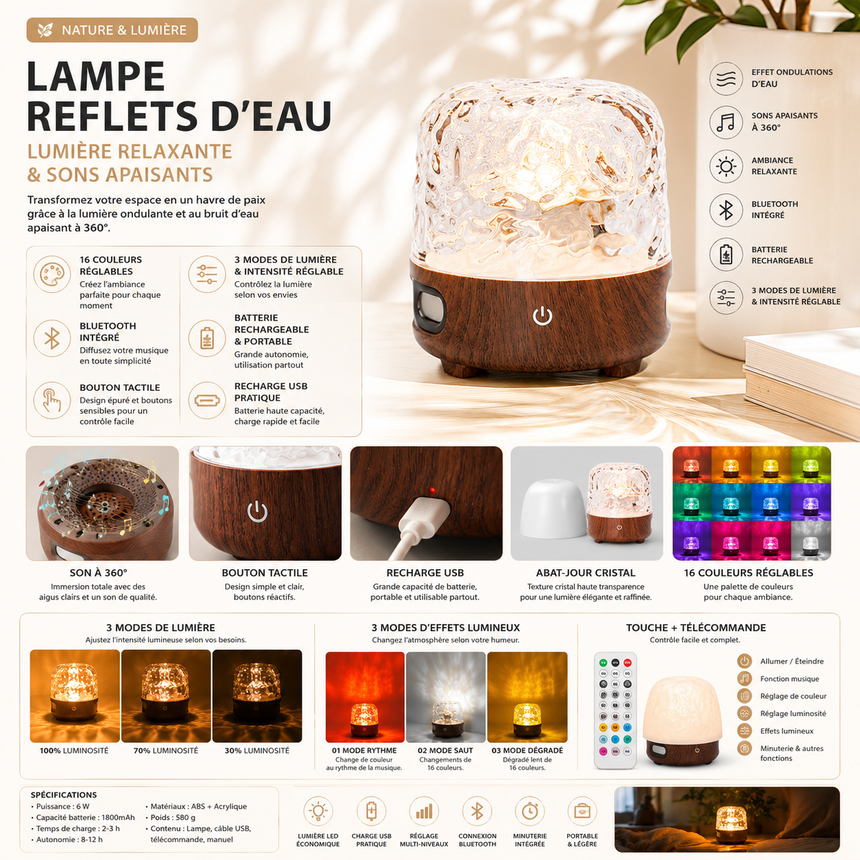 Lampe reflets d’eau avec abat-jour effet cristal transparent, lumière LED multicolore réglable, haut-parleur Bluetooth intégré et batterie rechargeable. Infographie présentant les fonctionnalités de la lampe : 16 couleurs, 3 modes de lumière, effets lumineux, contrôle tactile, télécommande, recharge USB et diffusion de sons apaisants pour créer une ambiance relaxante à la maison.
