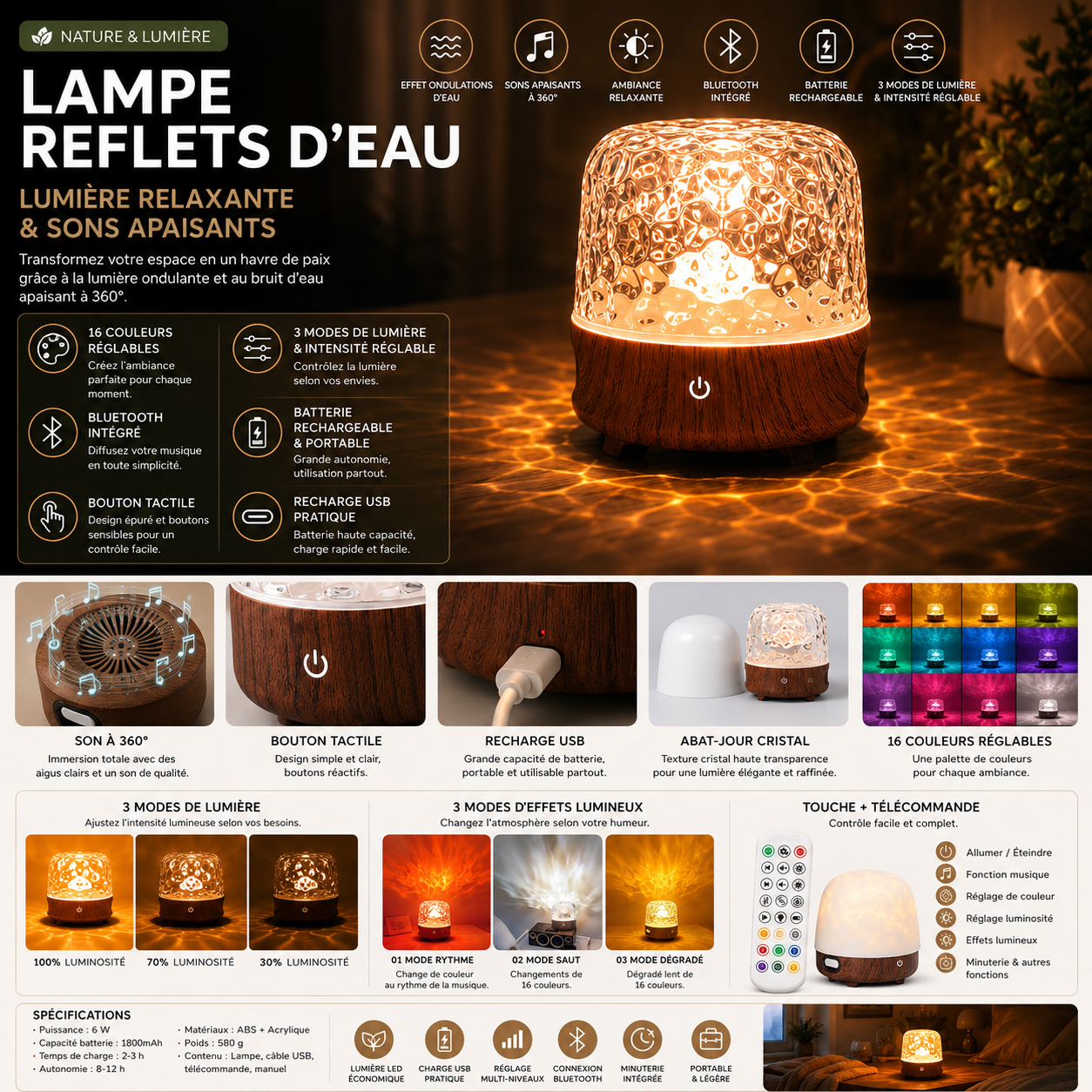 Lampe d’ambiance avec effet reflets d’eau projetés à 360°, lumière LED multicolore réglable, haut-parleur Bluetooth intégré et batterie rechargeable. Présentée sur une table dans une ambiance chaleureuse et relaxante, avec différentes fonctionnalités illustrées : 16 couleurs, 3 modes d’éclairage, contrôle tactile et recharge USB.