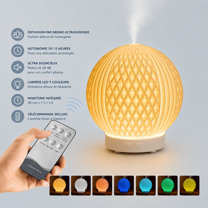 Infographie du diffuseur d'huiles essentielles LED Brise allumé avec télécommande, diffusion de fine brume et 7 couleurs d'éclairage LED. Présentation des fonctions : diffusion ultrasonique silencieuse, arrêt automatique et minuterie, idéale pour créer une ambiance relaxante dans la chambre, le salon ou le bureau.