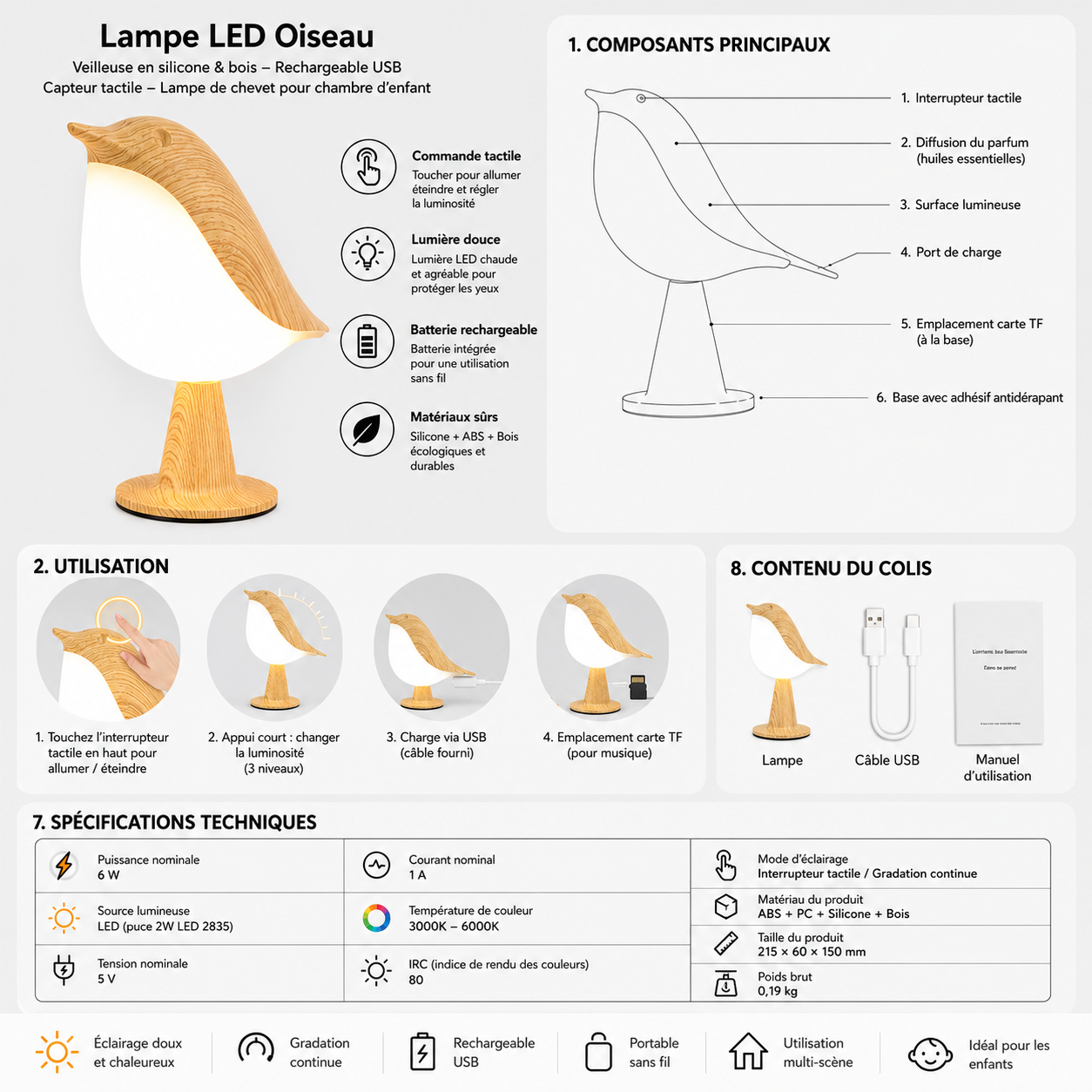 Guide complet de la lampe oiseau diffuseur d’huiles essentielles avec commande tactile, éclairage LED réglable, batterie rechargeable USB, caractéristiques techniques et accessoires inclus.