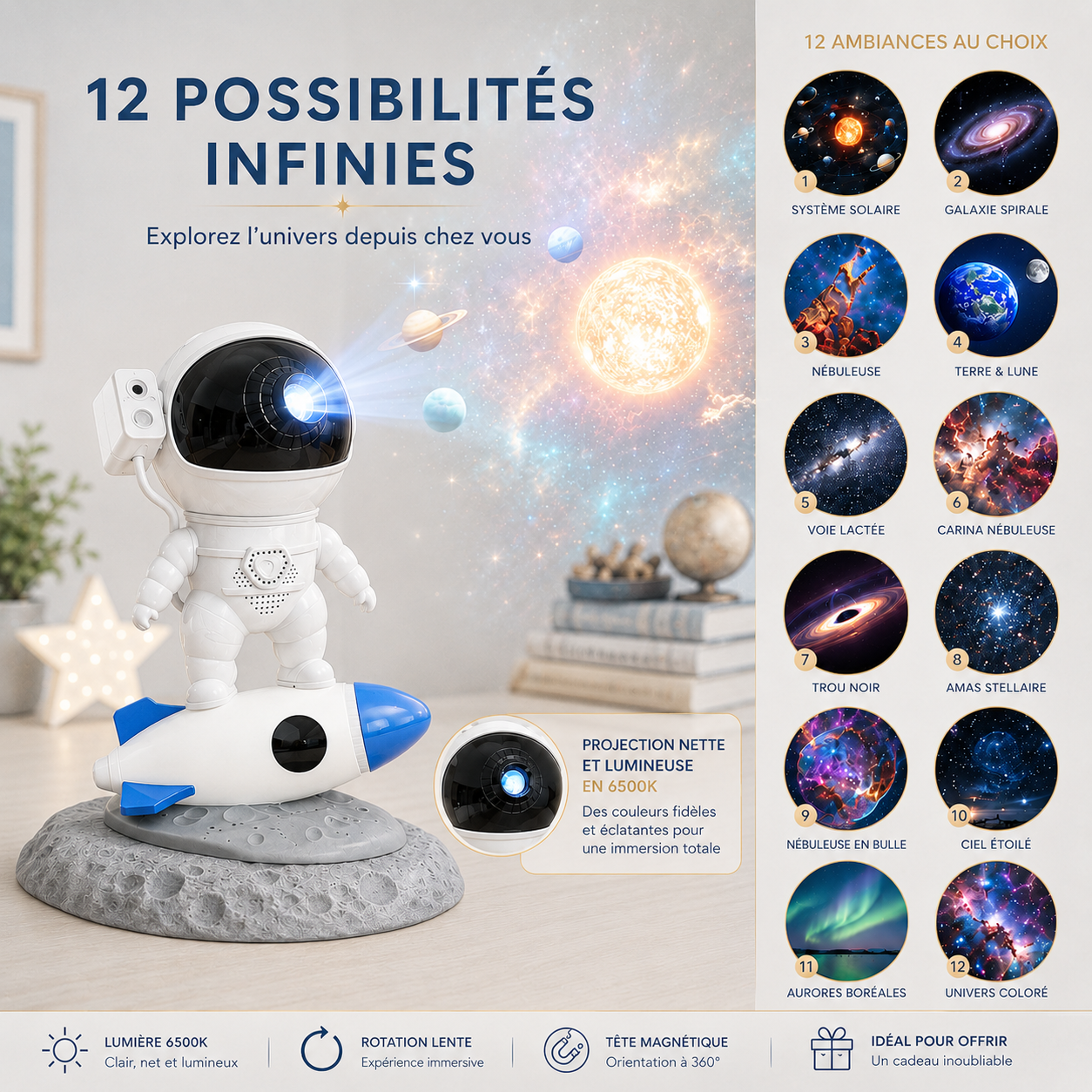 Infographie du projecteur astronaute LED présentant 12 univers de projection au choix. Cette veilleuse en forme d’astronaute sur une fusée permet de projeter des galaxies, nébuleuses, planètes et ciels étoilés pour créer une ambiance immersive, relaxante et apaisante dans une chambre d’enfant.