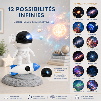 Infographie du projecteur astronaute LED présentant 12 univers de projection au choix. Cette veilleuse en forme d’astronaute sur une fusée permet de projeter des galaxies, nébuleuses, planètes et ciels étoilés pour créer une ambiance immersive, relaxante et apaisante dans une chambre d’enfant.