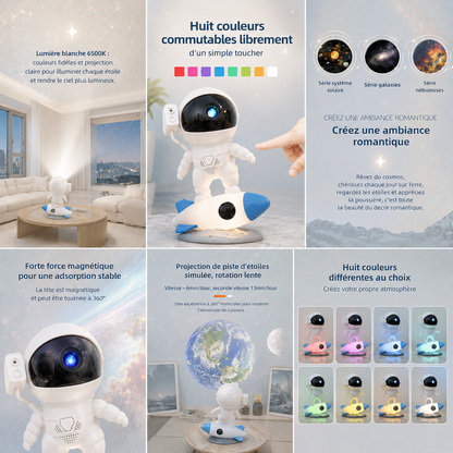 Infographie du projecteur astronaute LED présentant ses principales fonctionnalités : huit couleurs de projection interchangeables, tête orientable, fixation magnétique, télécommande et projection d’un ciel étoilé immersif. Une veilleuse idéale pour créer une ambiance relaxante dans une chambre d’enfant.