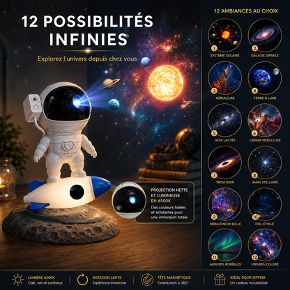 Infographie de la veilleuse projecteur astronaute avec 12 disques de projection interchangeables, projection HD à 6500 K, rotation lente, tête orientable à 360° et univers célestes pour une chambre d'enfant.