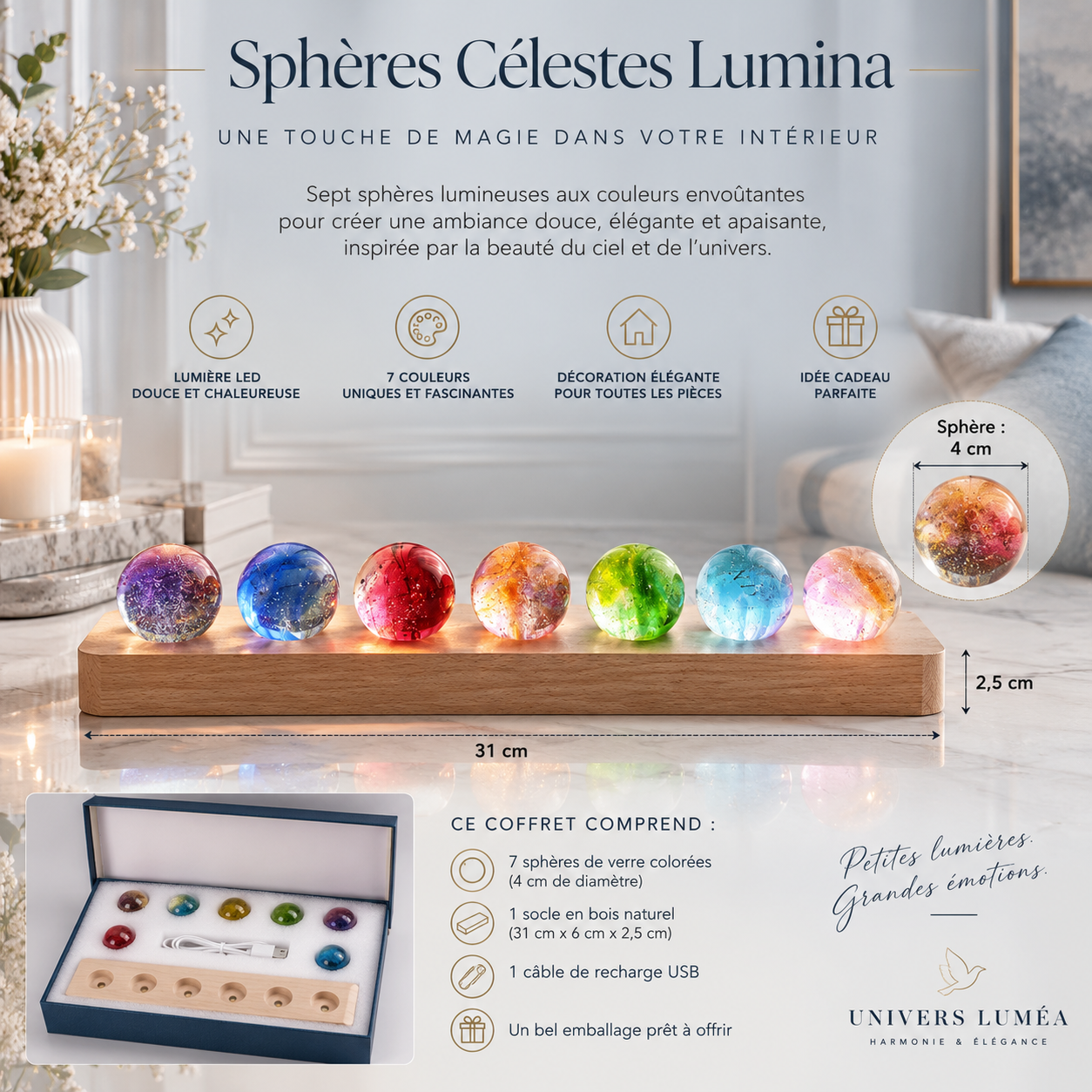 Infographie du kit de sphères lumineuses décoratives Lumina présentant les principales caractéristiques, les dimensions (base de 31 cm et sphères de 4 cm), les avantages, le contenu du coffret et une mise en scène élégante dans un intérieur moderne