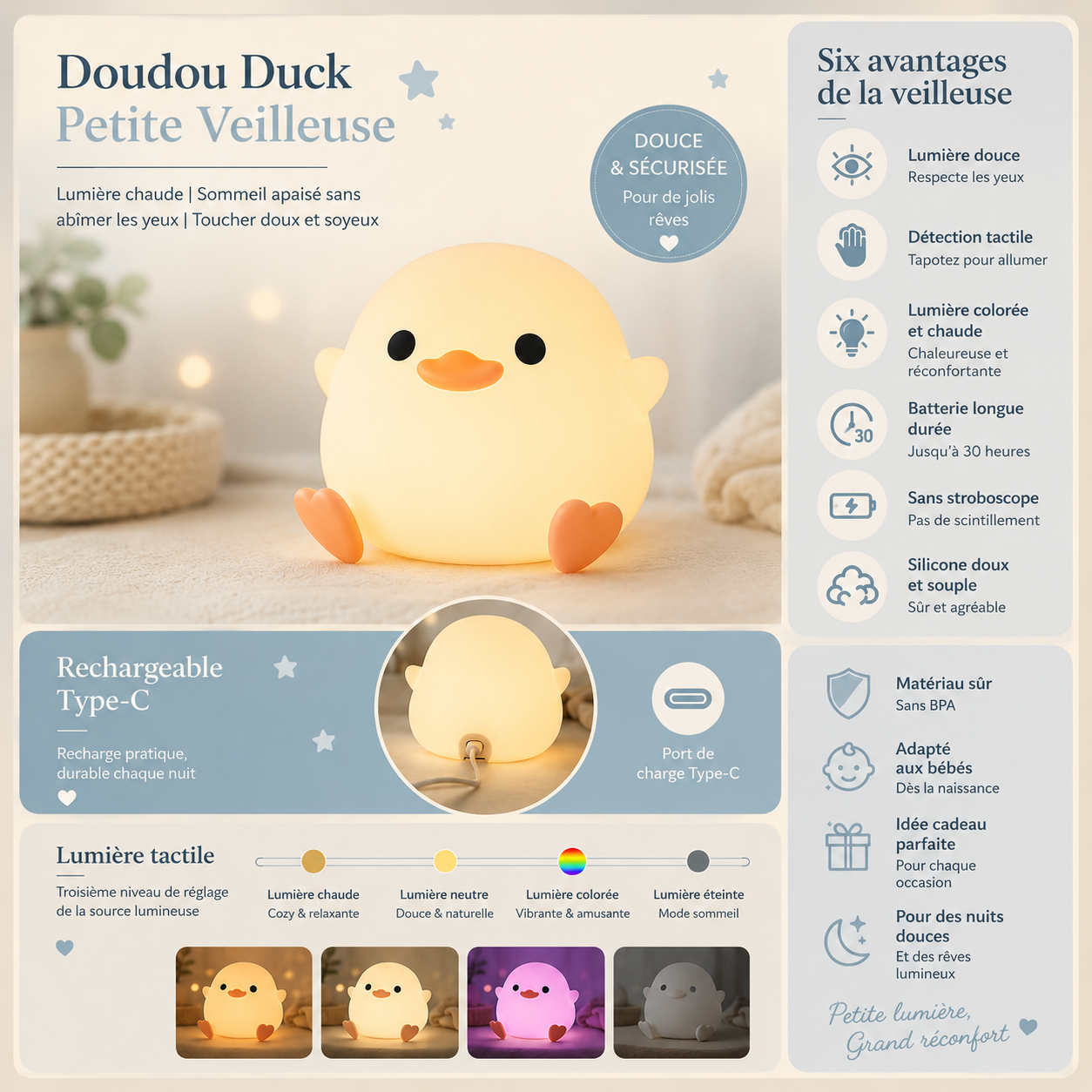 Infographie complète de la veilleuse canard en silicone présentant ses principales caractéristiques : lumière douce, commande tactile, plusieurs ambiances lumineuses, batterie rechargeable USB-C longue durée, silicone souple sans BPA et dimensions compactes. Une veilleuse réconfortante conçue pour accompagner les bébés et les jeunes enfants au moment du coucher.