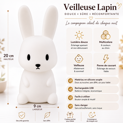 Infographie de la veilleuse bébé lapin 7 couleurs présentant ses dimensions (20 cm x 9 cm), son éclairage LED multicolore, son silicone souple sans BPA, sa recharge USB et ses principales caractéristiques pour accompagner le sommeil des bébés et des enfants.