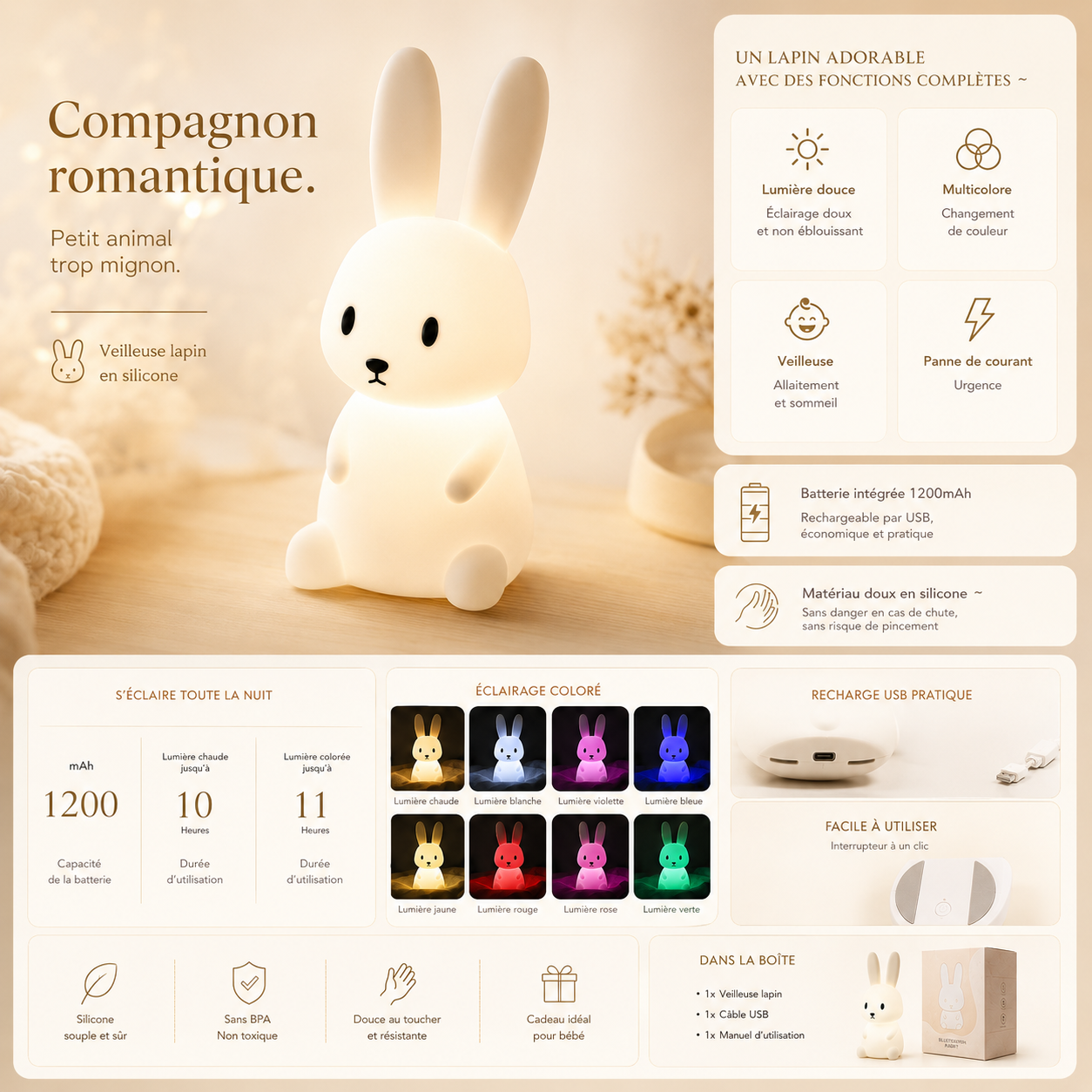 Infographie de la veilleuse bébé lapin 7 couleurs en silicone présentant ses fonctionnalités, son autonomie jusqu'à 11 heures, ses 8 couleurs d'éclairage, sa batterie rechargeable USB, son matériau sans BPA, son contenu de la boîte et ses caractéristiques pour accompagner le sommeil des bébés et des enfants.