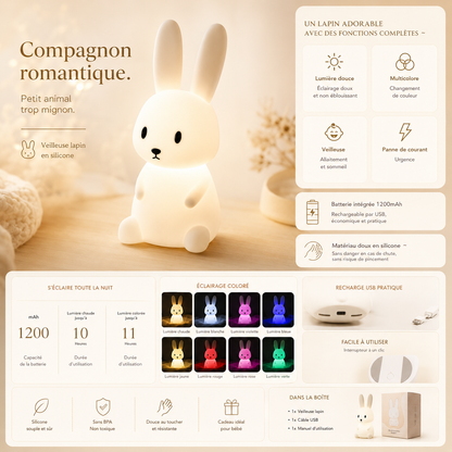 Infographie de la veilleuse bébé lapin 7 couleurs en silicone présentant ses fonctionnalités, son autonomie jusqu'à 11 heures, ses 8 couleurs d'éclairage, sa batterie rechargeable USB, son matériau sans BPA, son contenu de la boîte et ses caractéristiques pour accompagner le sommeil des bébés et des enfants.